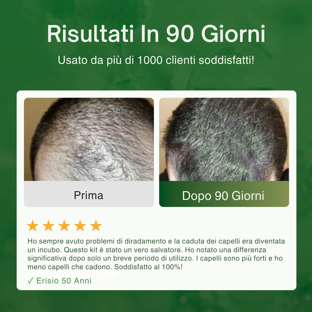 REVITA - Anti-hair loss lotion