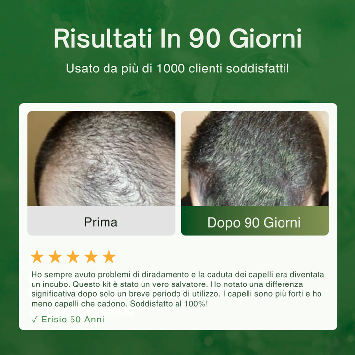 REVITA - Anti-hair loss lotion